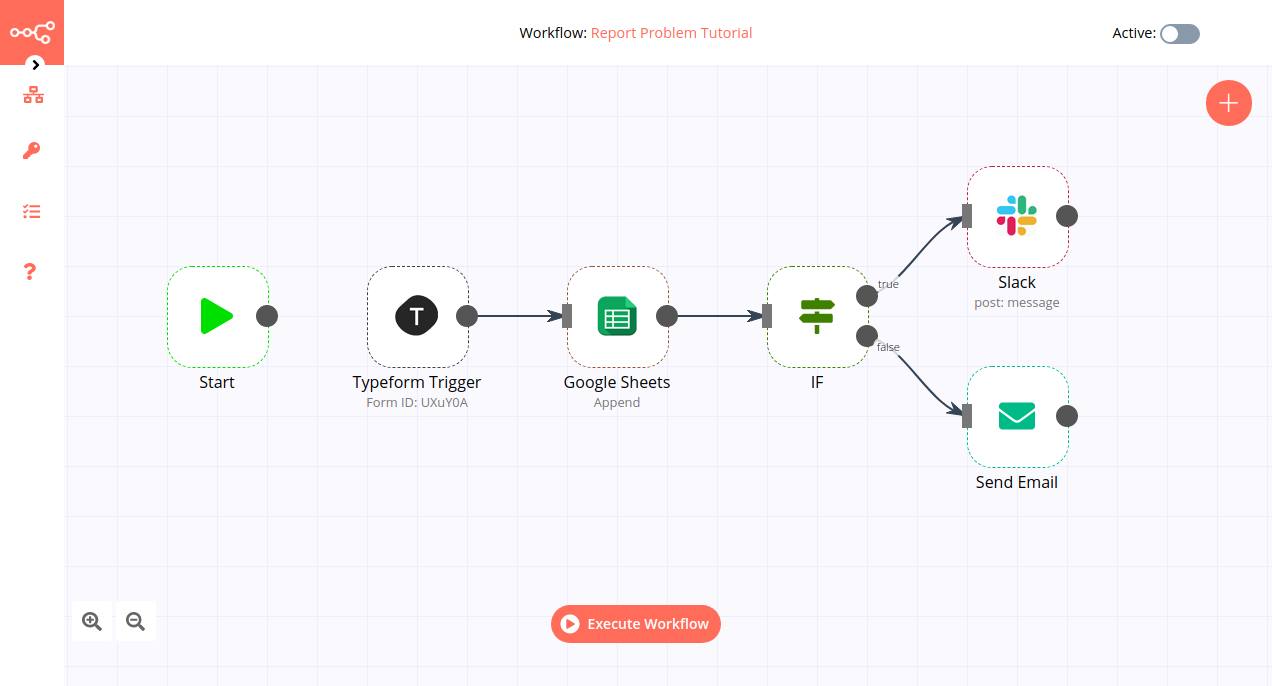 N8N workflow voorbeeld met verbonden nodes voor Typeform, Google Sheets, Slack en Email